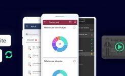 The most complete compliance system in one app!