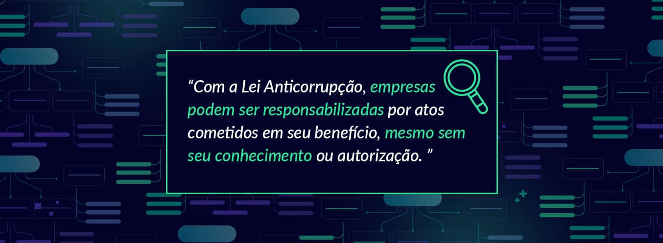 Achar telefone pelo CPF da pessoa - Cedro Technologies