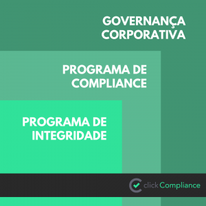 Governança corporativa, e programa de compliance